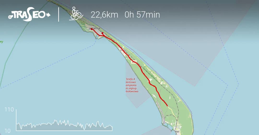 Trasa rowerowa Jastarnia Hel – poznaj najlepsze atrakcje i trudności