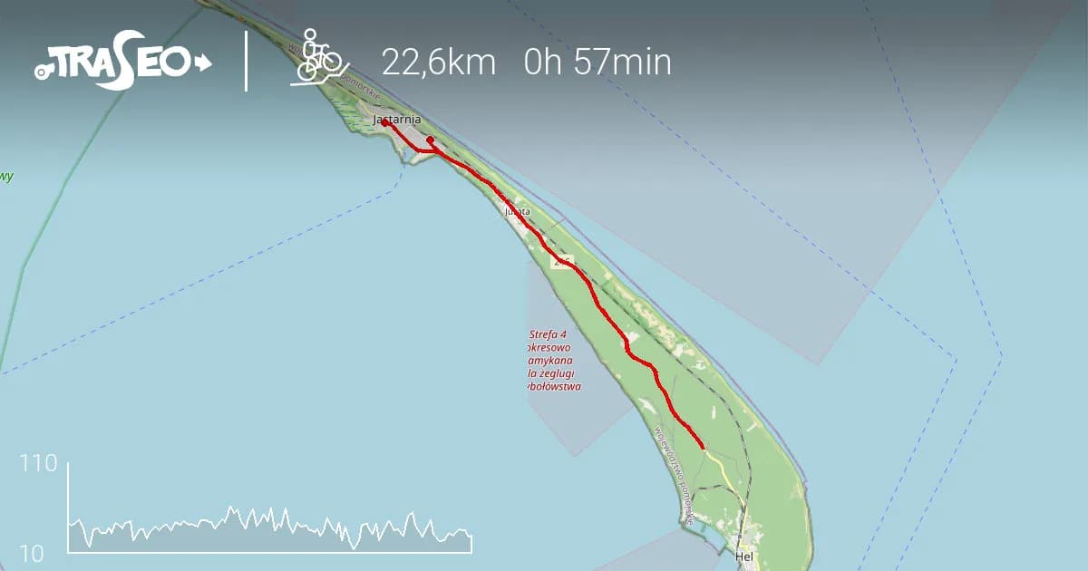 Trasa rowerowa Jastarnia Hel – poznaj najlepsze atrakcje i trudności